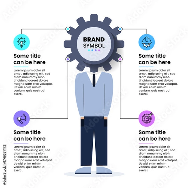 Obraz Infographic template. Person with gear and 4 steps