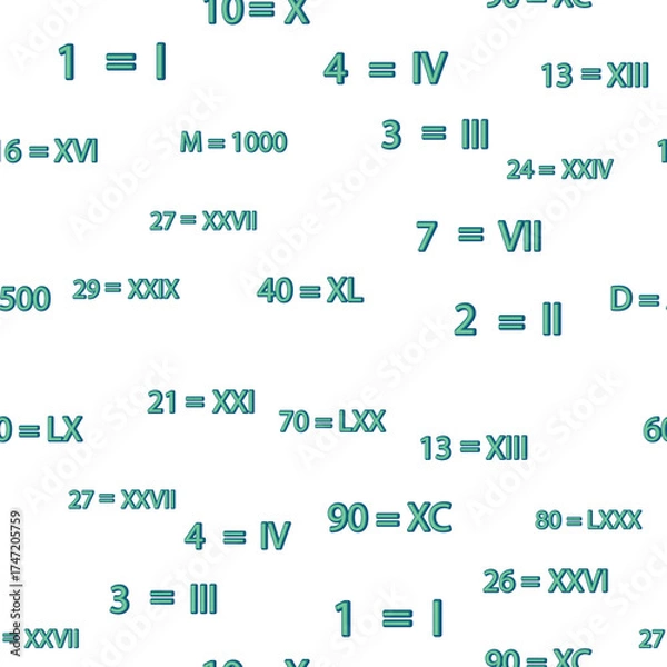 Fototapeta Seamless pattern with Roman numerals. Ten and twenty, thirty, forty, fifty, sixty, seventy, eighty and ninety. Algebra and geometry