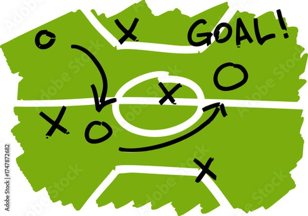 Fototapeta Soccer strategy field with hand-drawn football tactics on chalkboard. Game scheme featuring arrows, player positions, and sport plan outlines for coaching and learning.