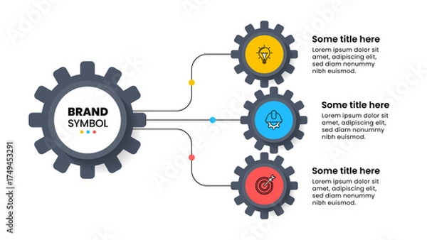 Obraz Infographic template. 3 connected gears with icons