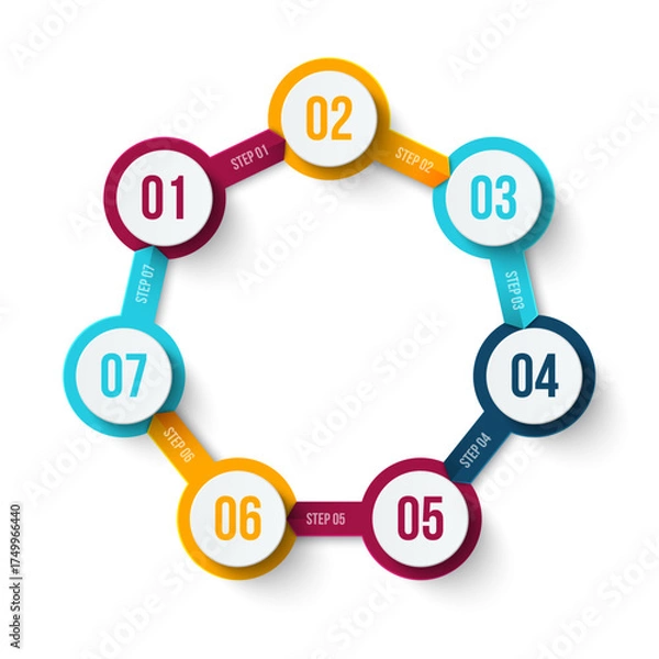 Fototapeta Business Infographic Set — Success Finance and Data Visualization Concepts