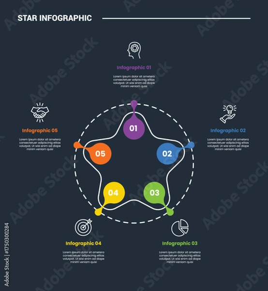 Fototapeta Star Base shape infographic process diagram with round edge with dotted line circle with dark background bright outline style 5 points