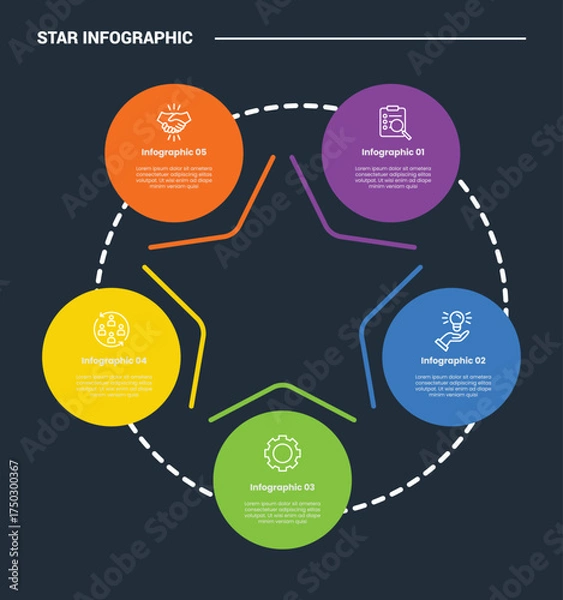 Fototapeta Star Base shape infographic process diagram with big circle on dotted line with dark background bright outline style 5 points