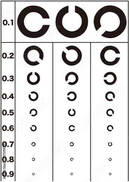 Fototapeta ランドルト環