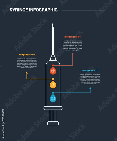 Fototapeta syringe medical health infographic process diagram with vertical standing with circle center and line pointer with dark background bright outline style 3 points