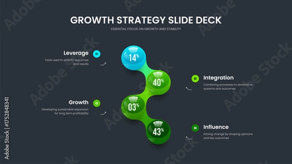 Obraz Digital Solution 4 Step Graph Slideshow Layout. Clean Innovation Presentation Design Vector Illustration. Science Visualization Four Element Diagram Frame Template.