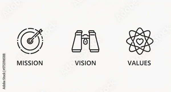 Fototapeta Minimalist Icon Set for Mission Vision Values