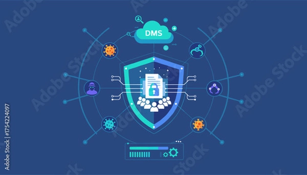 Obraz Cybersecurity protection concept for DMS. Secure data and document management system on cloud network. Shield protects files from hacker, virus, and other cyber threats.