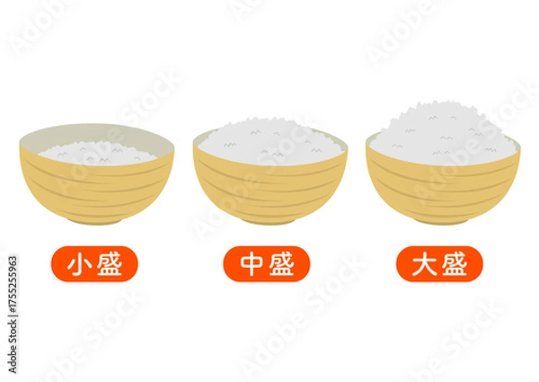 Fototapeta 黄色い茶碗に盛られた色々なサイズの白米のイラストのセット
