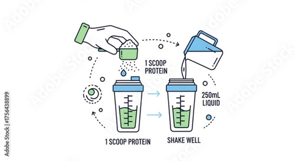 Fototapeta Preparing protein shake with scoop of protein and liquid in a shaker bottle