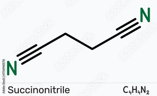 Fototapeta Succinonitrile molecule. Plastic crystal electrolyte for solid-state Li-ion batteries, phase-change thermal storage PCM, polymer composites for higher ionic conductivity. Vector illustration
