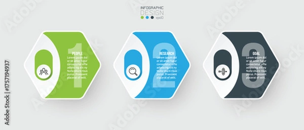 Obraz Infographic template business concept with step.
