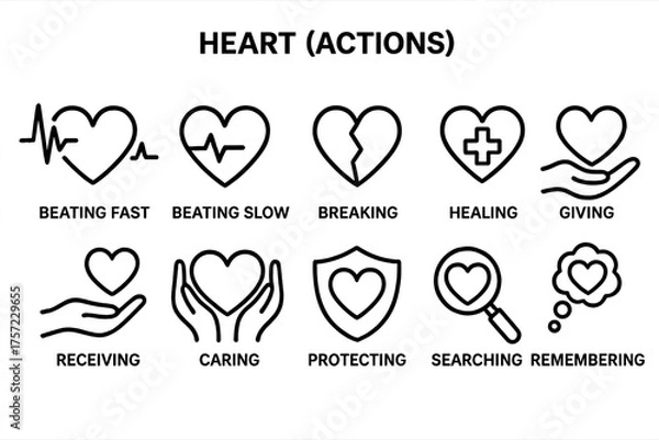 Fototapeta Set of heart icons with emotional actions in black outline style