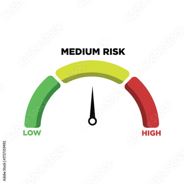 Fototapeta Risk icon on speedometer. Medium risk meter. isolated on white background.