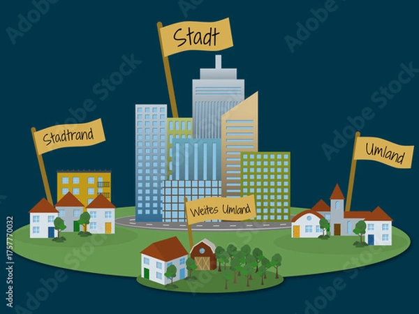 Obraz Stadt und Umland - Stadtentwicklung