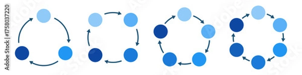 Fototapeta 丸と矢印の円形チャート図形セット、3・4・5・6ステップの循環サイクル図、円形インフォグラフィック、　ベクターイラスト