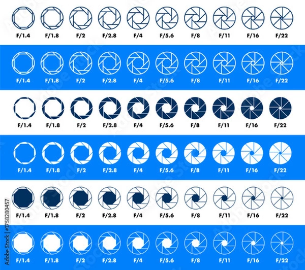 Fototapeta Aperture diaphragm f stop settings chart infographic