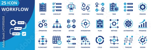 Fototapeta Workflow icon set collection in flat style. Icon pack contains workflow, process, task, step, action, sequence, order, system, cycle, automation