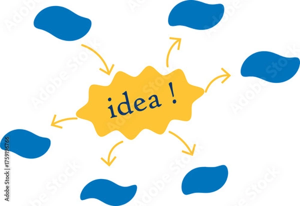 Obraz Idea brainstorming concept illustration