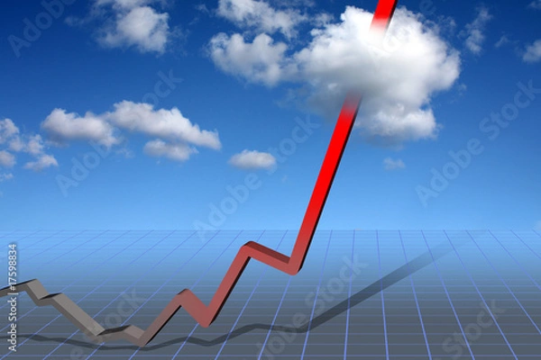 Obraz Trend curve pointing to sky-hihg success