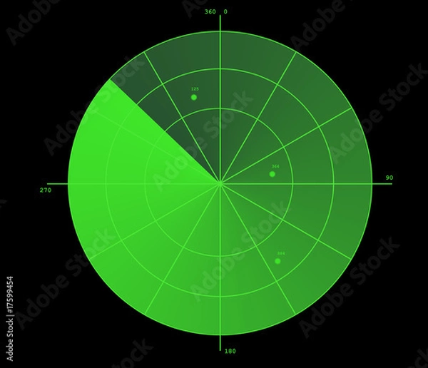 Obraz Green radar display