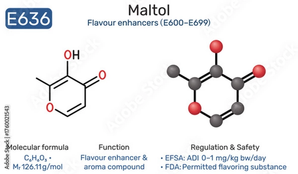 Fototapeta Maltol E636 molecule. Flavour enhancer and aroma compound. Vector illustration
