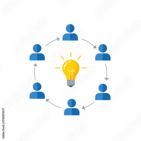 Obraz Illustration of people connected with arrows around a lightbulb concept of teamwork