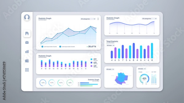 Obraz Web Dashboard Ui, Statistic Graphs, Data Charts and Diagrams Infographic Template Mockup. Light Mode Dashboard, Vector Illustration