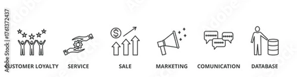 Fototapeta CRM banner vector illustration concept with icon of customer loyalty, service, sale, marketing, communication, and database