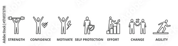 Obraz Resilience Banner vector illustration concept with icons of strength, confidence, motivate, self protecting, effort, chance, agility
