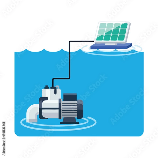 Obraz A solar-powered water pump connected to a laptop.