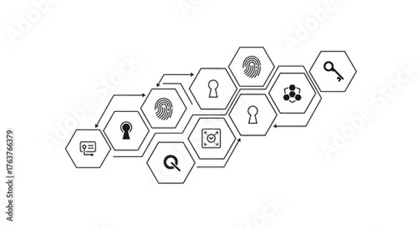 Fototapeta Vector art of security and authentication system