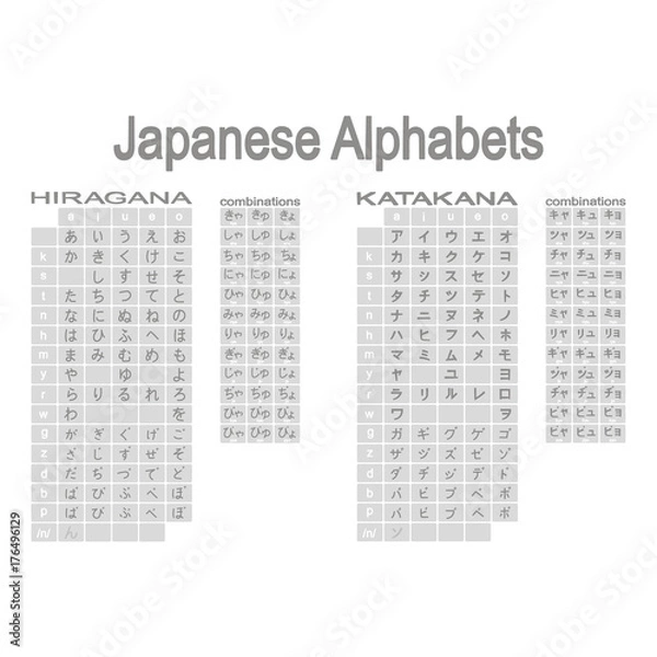 Fototapeta Set of monochrome icons with japanese alphabets hiragana and katakana for your design