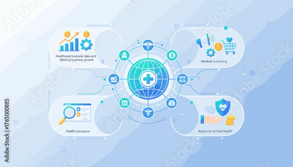 Fototapeta Global healthcare business data and medical business growth concept with interconnected icons representing insurance, marketing, and welfare access, visualized on a digital network background.