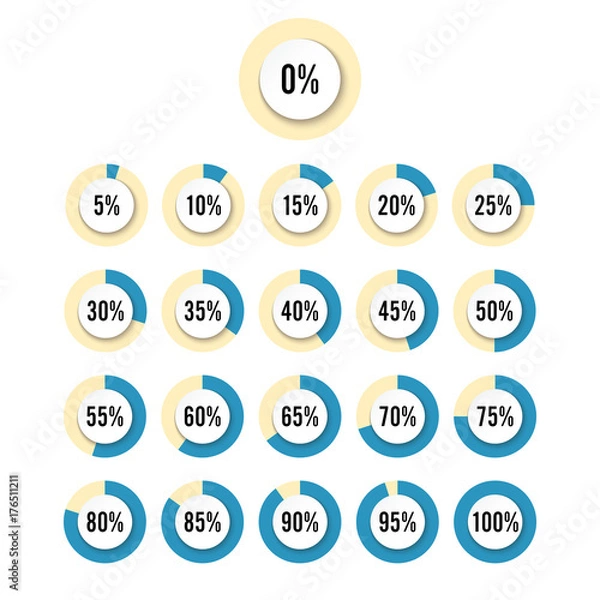 Obraz Set of circle percentage diagrams for infographics design elements