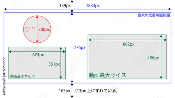 Obraz YouTubeエンドカード、終了画面のサイズ、位置、寸法