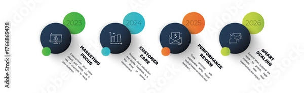 Fototapeta Vector infographic design template. Modern timeline concept with 4 steps, circles. Vector illustration used for diagram, workflow layout, banner, webdesign