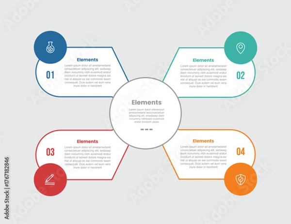 Fototapeta 4 elements infographic comparison diagram with big circle center with spreading box container on quadrant structure with circle badge with 4 step for slide presentation