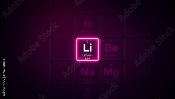 Obraz Modern periodic table element Lithium illustration
