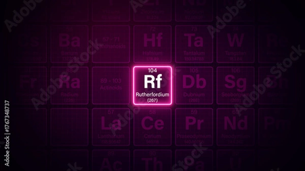 Obraz Modern periodic table element Rutherfordium illustration