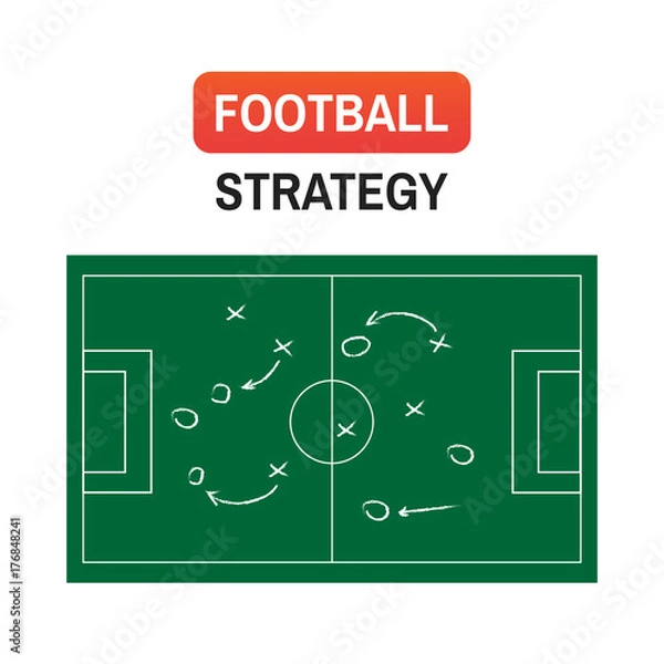 Fototapeta vector strategy football. Football or soccer game strategy plan isolated on blackboard texture with chalk rubbed background