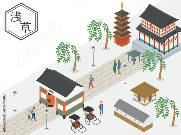 Obraz 浅草（浅草寺・雷門）の付近の風景のアイソメトリックイラスト