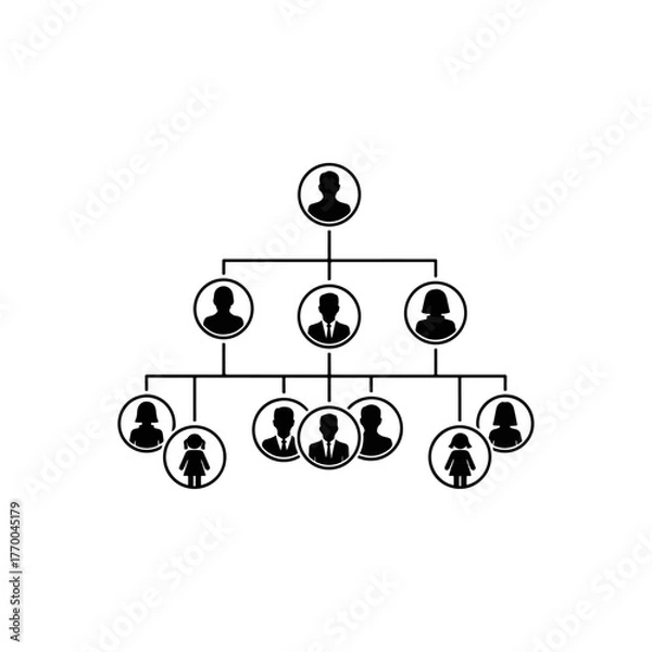Obraz Family tree chart icon showing relationships between people in generations, organizational structure, infographic, genealogy research diagram.
