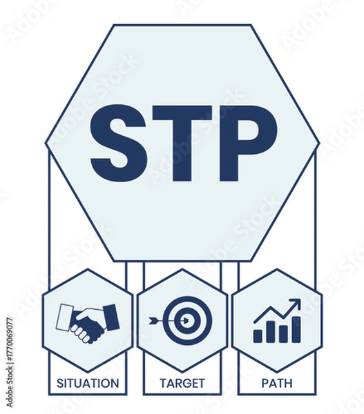 Fototapeta STP - situation target path. business concept background. vector illustration concept with keywords and icons. lettering illustration with icons for web banner, flyer, landing page, presentation