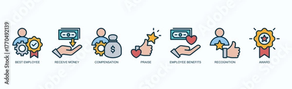 Fototapeta Employee Rewards Icon Set Isolated Vector With Icon Of Best Employee, Receive Money, Compensation, Praise, Employee Benefits, Recognition, Award In Outline Color Style