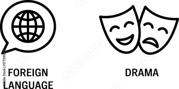 Fototapeta Minimalist icons foreign language globe and theater drama masks simple outline art symbols vector