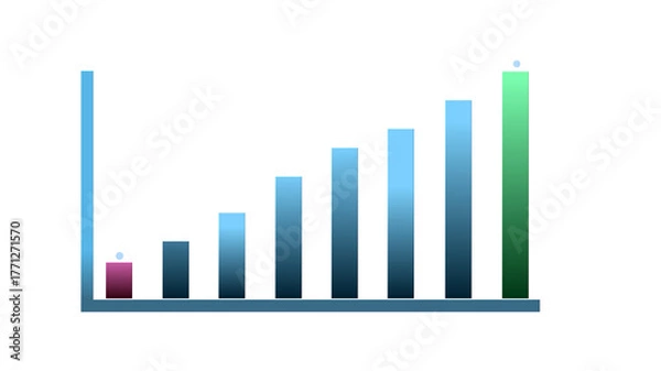 Fototapeta Digital bar chart showing growth with trend line financial data analysis graphs or the stock market. Modern business clean style.
