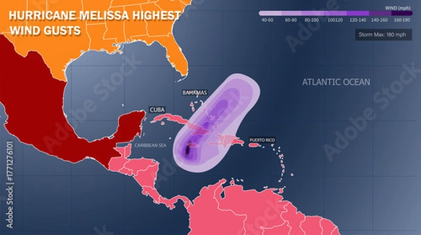 Obraz Hurricane Melissa Wind Gusts Map. Caribbean Impact on Cuba, Jamaica, Bahamas, Puerto Rico. Forecast Storm Max 165 mph.