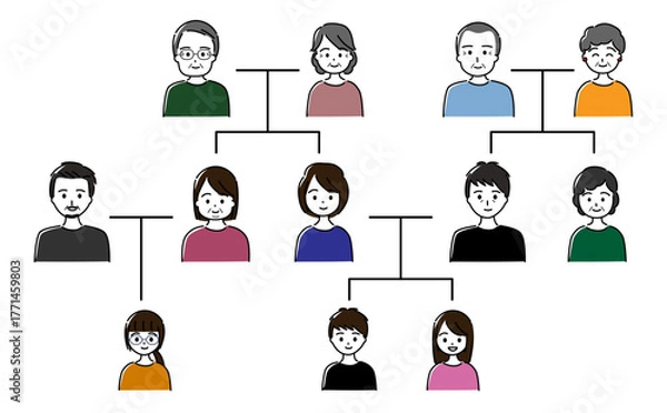 Obraz シンプルでかわいい家系図のイラスト