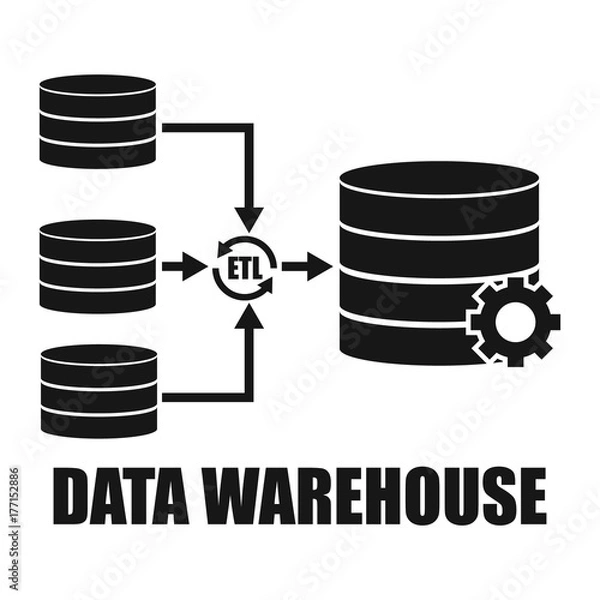 Fototapeta Data Warehouse architecture environment design. Vector illustration technology solution tend concept design.